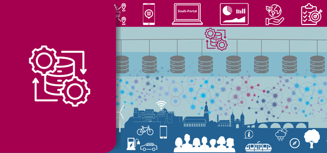 Zeichnung einer Stadt