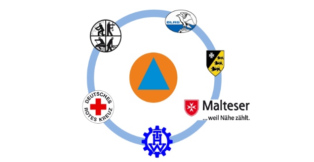 Zusammenstellung der Logos der mitwirkenden Organisationen im Katastrophenschutz